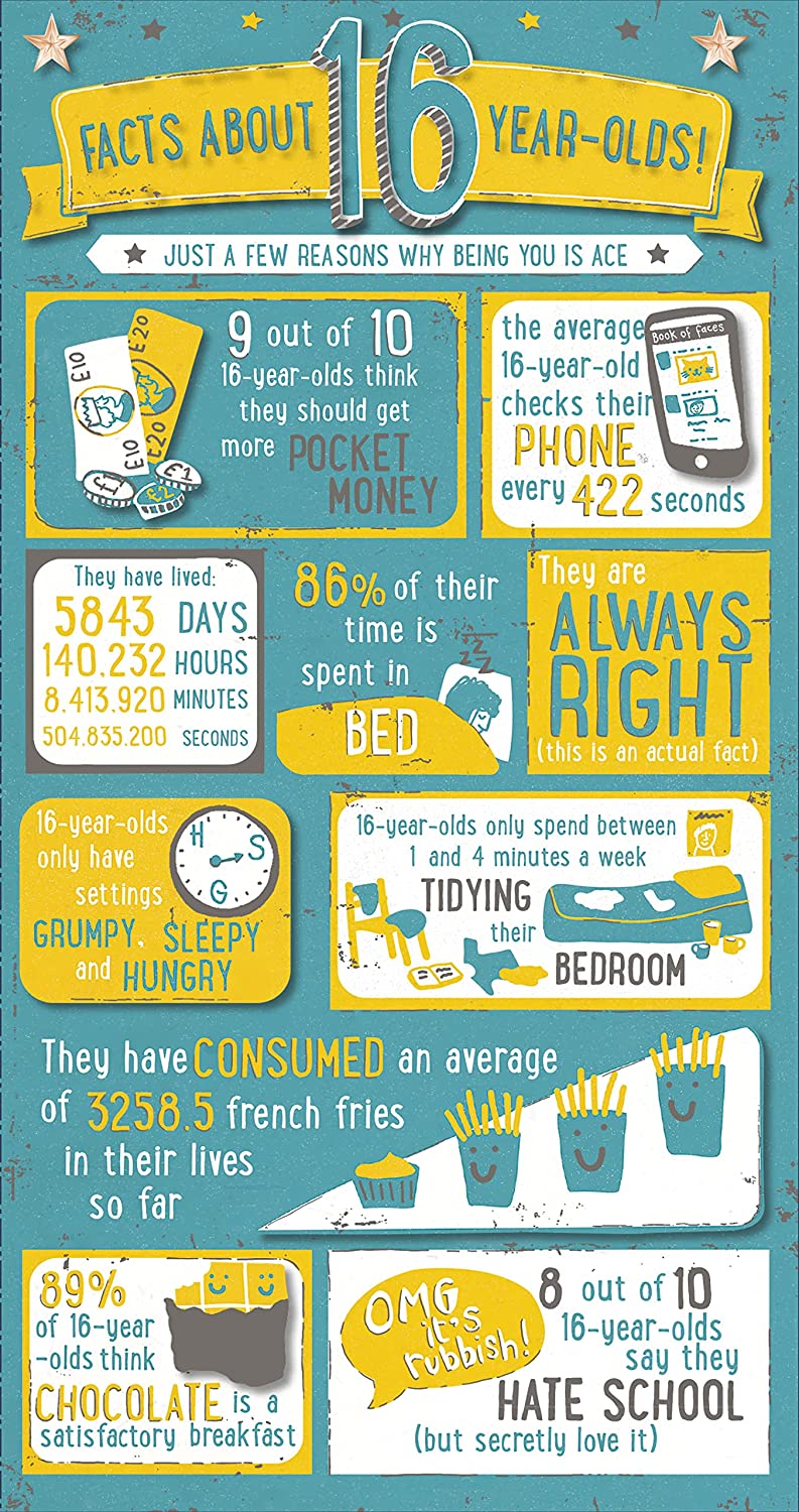 UK Greetings Relatable Facts 16th Birthday Card showing colorful design and playful typography for a teenager’s milestone celebration.