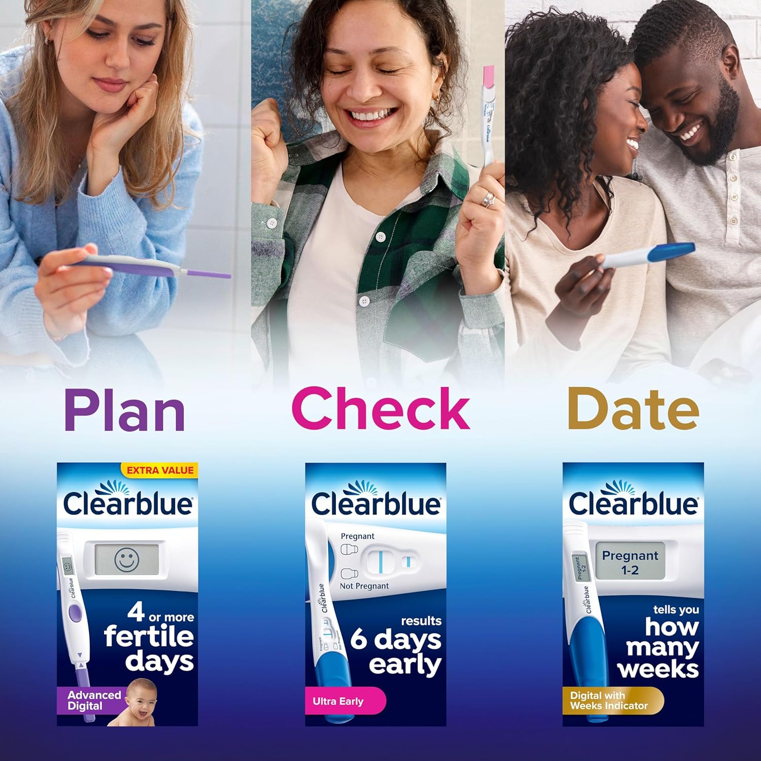 Clearblue Pregnancy Test, Rapid Detection, Result As Fast As 1 Minute, Kit of 2 Tests, Easy At Home Pregnancy Test, Packaging May Vary