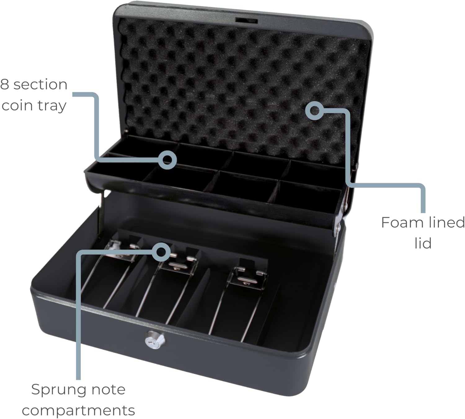 Black Cathedral Products cash box with foam lining and cantilever coin tray, ideal for secure office storage.