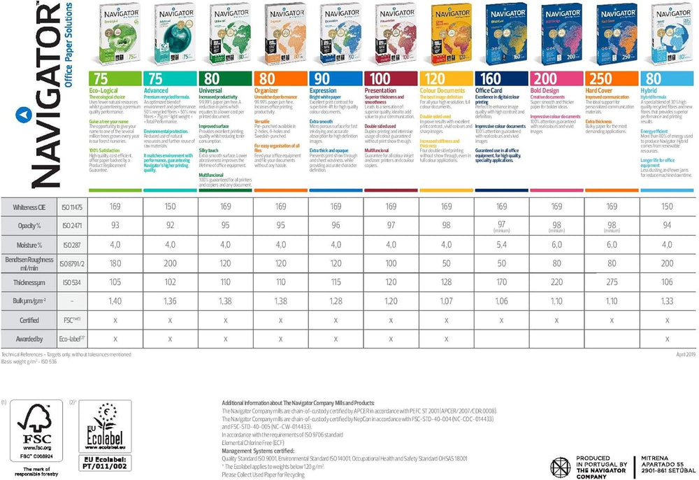 Discovery A4 copier paper 70gsm ream with 500 sheets, ideal for printing and copying, showing stacked white paper sheets.