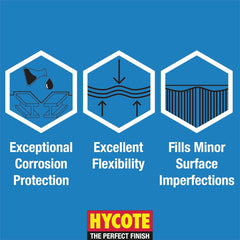 Hycote Gloss Black Car Spray Paint 400ml – Fast Drying Aerosol