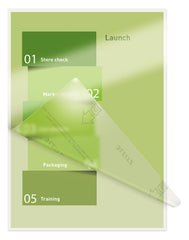 Leitz iLAM Premium Laminating Pouches with UDT A4 80 microns (Pack 100) - 74780000