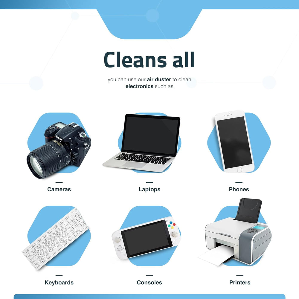 Sterlix Air Duster Can 400ml: Keep Your Electronics Dust-Free!