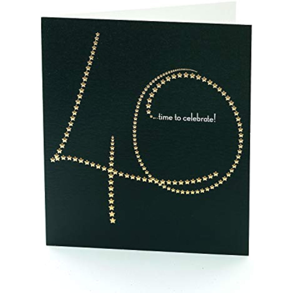 40th Birthday Card