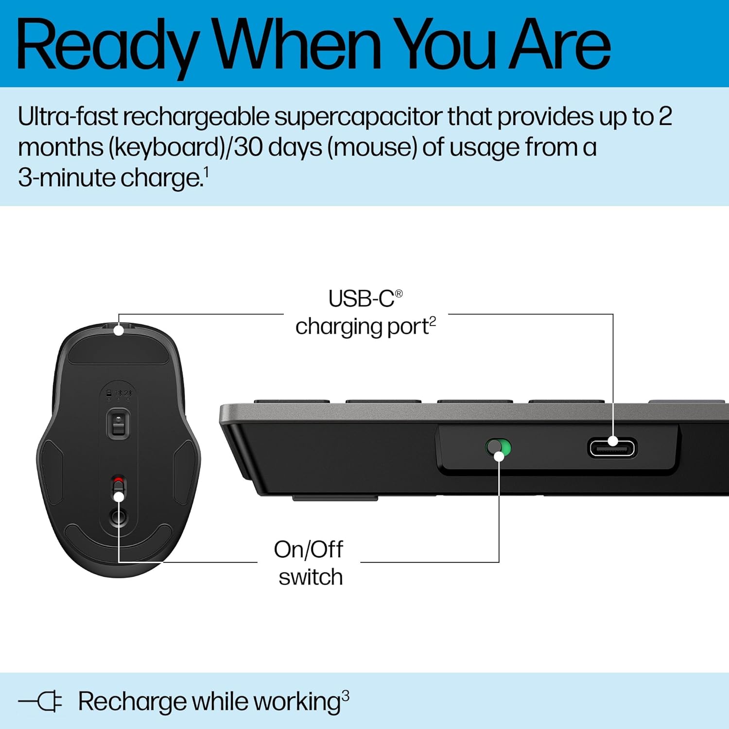 HP 720 multi-device rechargeable wireless keyboard and mouse combo, sleek computer peripherals and accessories for productivity.