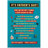 Hallmark Father's Day Card - Funny 'Top 10 Things' Design