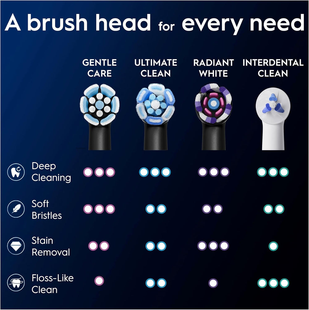 Oral-B iO Gentle Care replacement brush heads in black, 4-pack for electric toothbrushes, designed for gentle cleaning and oral health.
