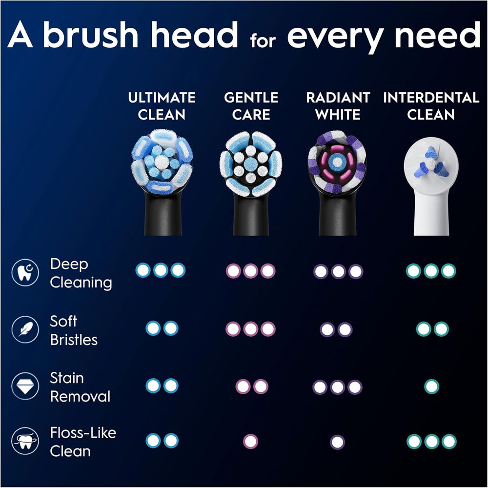 Set of 10 Oral-B iO Ultimate Clean replacement brush heads in black for electric toothbrushes, designed for deep cleaning and oral health.