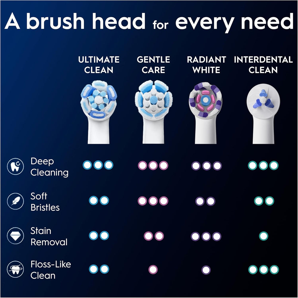 Four white Oral-B iO Ultimate Clean replacement brush heads for electric toothbrushes, shown in a 4-pack.