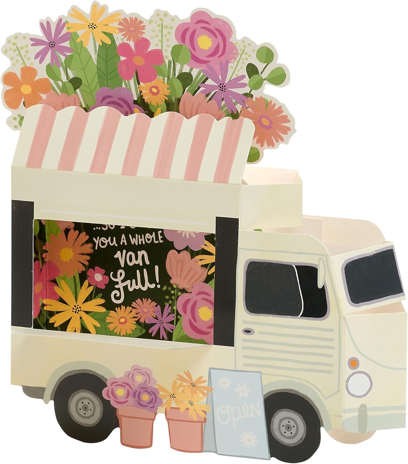 Birthday Card for Mum - Pop-Up Flower Truck Design