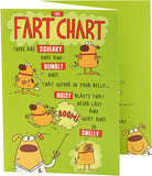 UK Greetings humorous greeting card featuring a colorful, folded design with cartoon fart illustrations for laughs and occasions.
