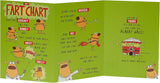 Full-color humorous greeting card from UK Greetings titled The Fart Chart, featuring a tri-fold design with funny illustrations.