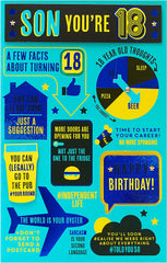 Son 18th Birthday Card - 18th Birthday Card Male - Funny 18th Birthday Card
