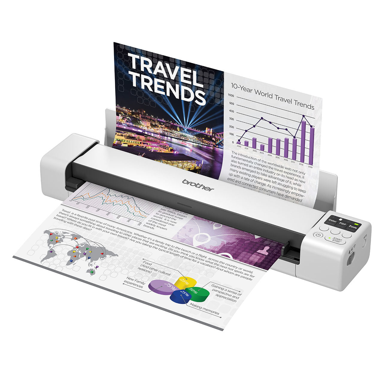 Brother DS DS940DW A4 Mobile Scanner
