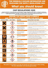 SECO Awareness CHIP Regulations Poster A2 - HS100