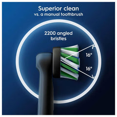 Oral-B Cross Action Brush Heads Angled Bristles Close Up