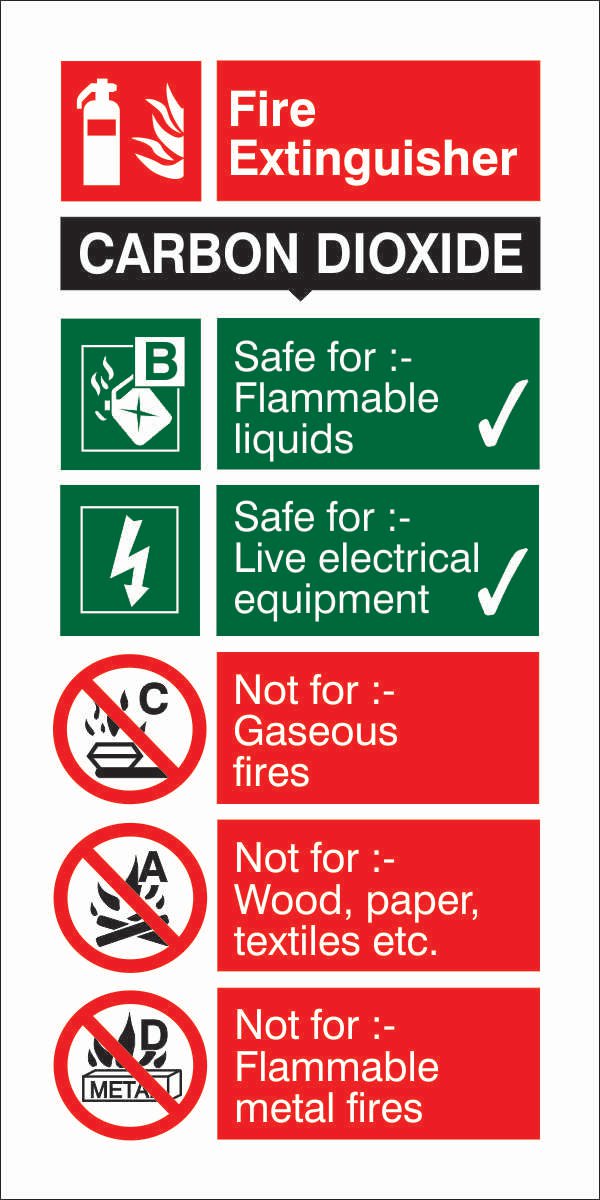 SECO Fire Fighting Equipment Safety Sign Fire Extinguisher Carbon Dioxide Semi Rigid Plastic 100 x 200mm - FF093SRP100X200